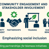 02_Community Engagement and Stakeholder Involvement