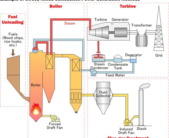 c367edb471caec1604e7c72b4b14a339a5c0c861